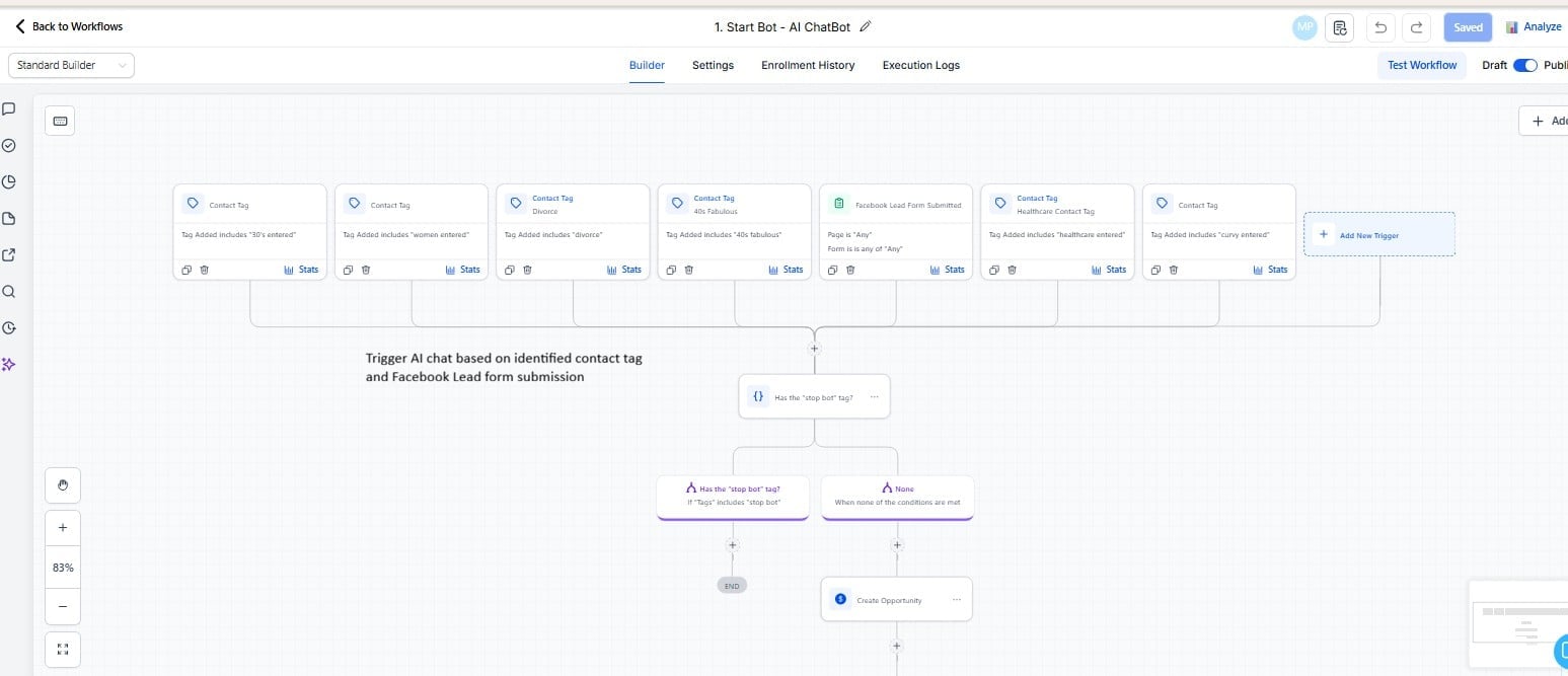 Case Workflow 7 — Onboarding System